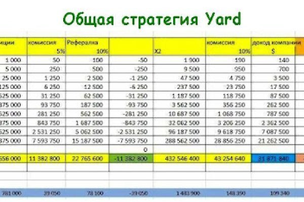 Кракен сайт