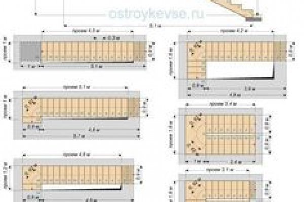 Кракен магазин нарков